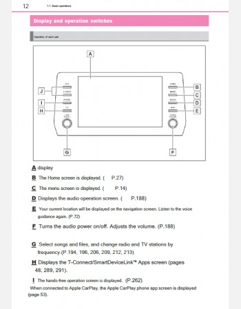 toyota land cruiser prado 2021 2022 & 2023 navigation infotainment system manual